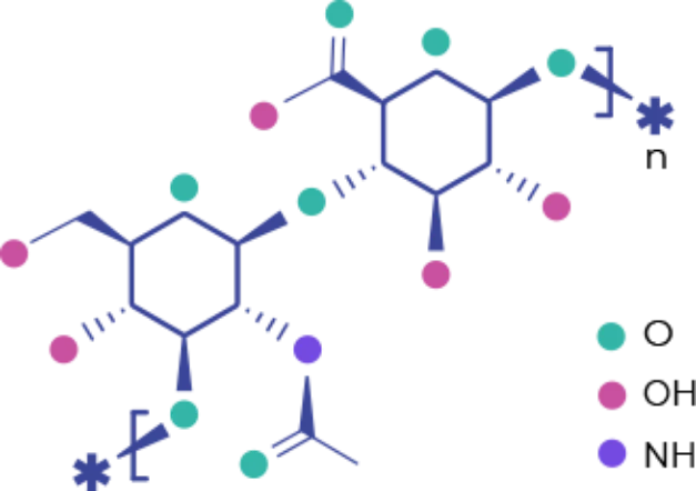 Hyaluronic Acid (HA)