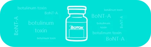botulinum toxin bottle