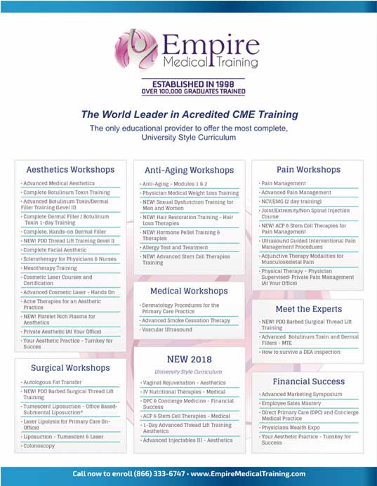 botox training courses