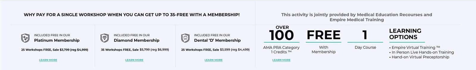 Training Courses Empire Medical Training