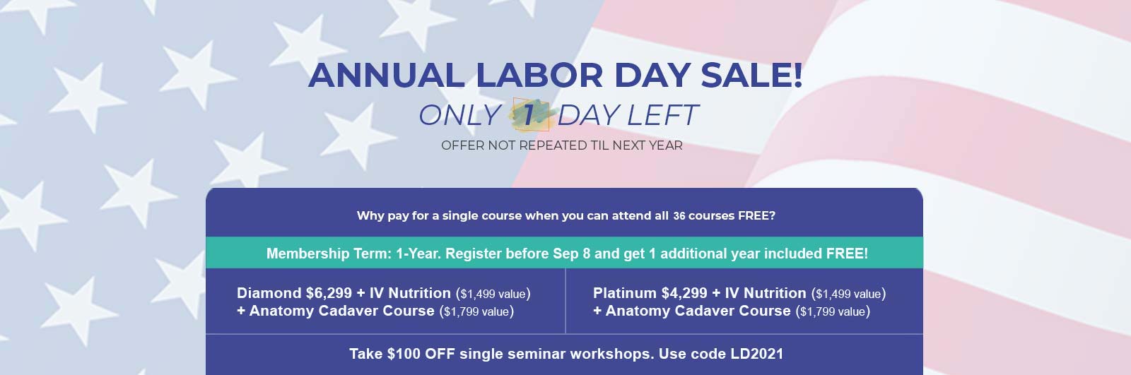 Pricing for all Empire Medical Training