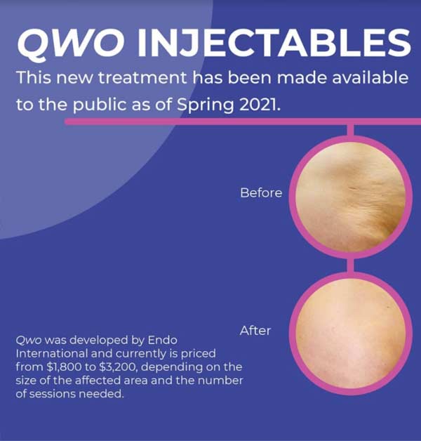 qwo injectables